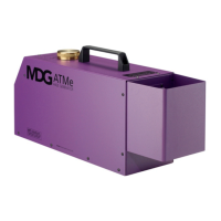 Preview: MDG ATMe