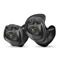 Preview: Starkey ITC R