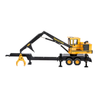 Preview: Tigercat 234B