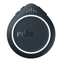 Preview: Milo Action Communicator