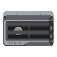 Preview: KHADAS Edge2 ARM PC