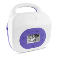 Preview: Lansinoh SMARTPUMP 3.0