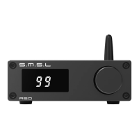 Preview: S.M.S.L A50