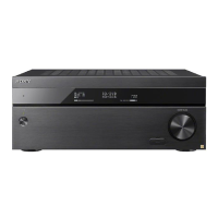 Preview: Sony STR-ZA2100ES