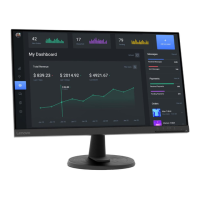 Preview: Lenovo D24-40