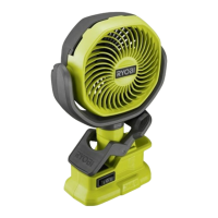 Preview: Ryobi RCF18-0