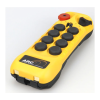Preview: ARC Flex Series
