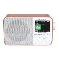 Preview: Kenwood CR-M30DAB-R