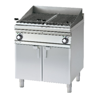 Preview: RM 900 Series