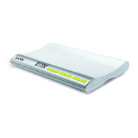 Preview: Laica PS3001