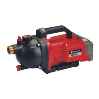 Preview: EINHELL AQUINNA 36/30