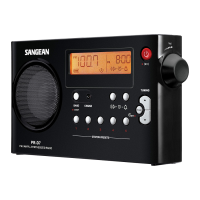 Preview: Sangean HEDONIC 70 PR-D7