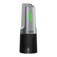 Preview: Mira DTX-1