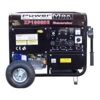 Preview: PowerMax XP10000E