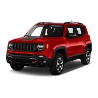 Preview: Jeep Renegade 2022