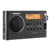 Preview: Sangean SG-106