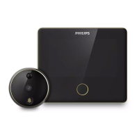 Preview: Philips EasyKey DV001