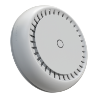 Preview: MikroTik cAP ax