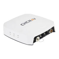 Preview: CHCNAV NX510