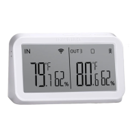 Preview: Inkbird IBS-M2
