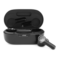 Preview: JBL Quantum TWS