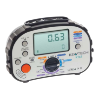 Preview: Kewtech KT63