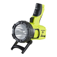 Preview: StreamLight WAYPOINT 400
