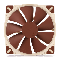 Preview: Noctua NF-A20 5V