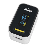 Preview: Braun YK-81CEU