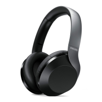 Preview: Philips PH805