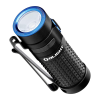 Preview: OLIGHT S1R BATON II