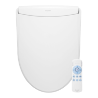 Preview: brondell Swash LS1800