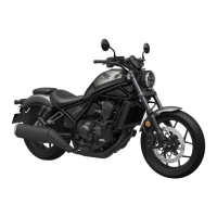 Preview: Honda Rebel 1100 2021
