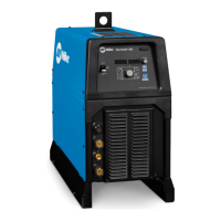 Preview: Miller syncrowave 300
