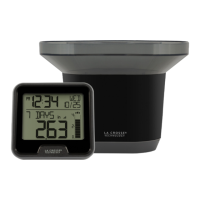 Preview: Wireless Rain Station