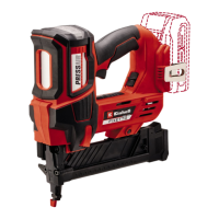 Preview: EINHELL FIXETTO 18/38 S