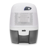 Preview: ansio MINI