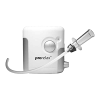 Preview: Prorelax Sensitive