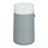 Preview: Blueair Blue Pure 411i Max