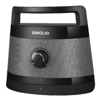 Preview: SIMOLIO SM-621D