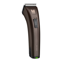Preview: Wahl Genio Pro 1874