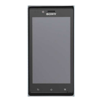 Preview: Sony ST26i