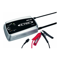 Preview: CTEK MXS 25
