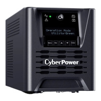 Preview: Cyber Power INTELLIGENT Series