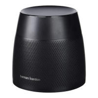 Preview: Harman Kardon ASTRA