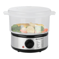 Preview: Elite Gourmet EST250