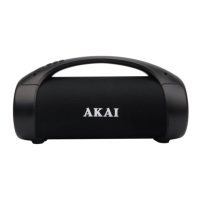 Preview: Akai ABTS-55