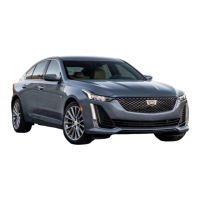 Preview: Cadillac CT5 2021