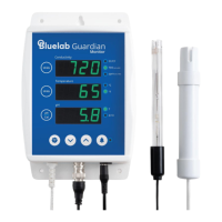 Preview: bluelab Guardian Monitor Wi-Fi