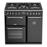 Preview: STOVES RICHMOND